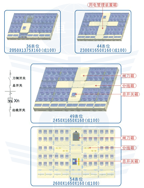 單相系列產品4